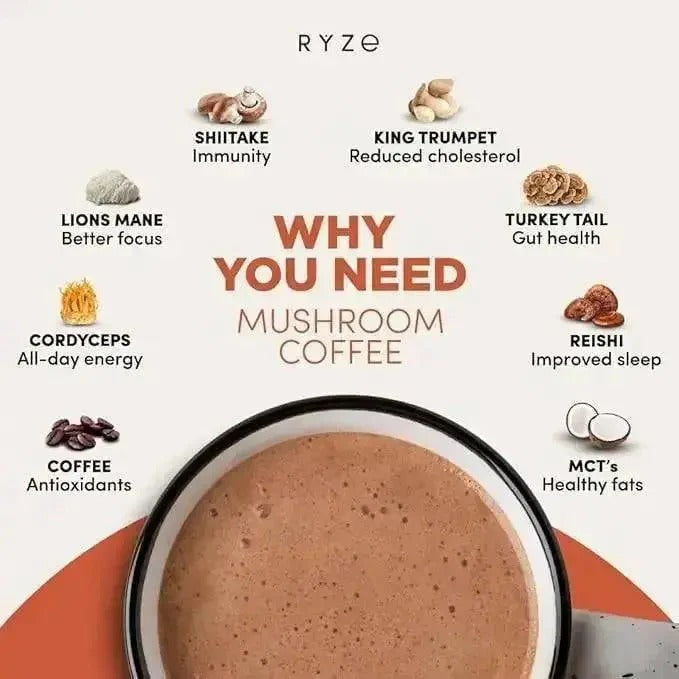 RYZE SUPERFOODS Mushroom Medium Roast Coffee Starter Kit, USDA Organic Instant Coffee with 6 Adaptogenic Mushrooms and for Energy, Focus, Digestion, Immunity with Lions Mane & Turkey Tail 30 Serving